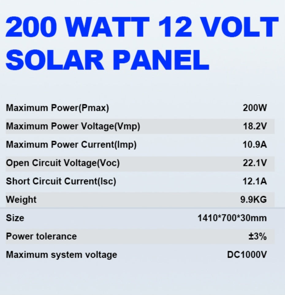 200 watt bifacial monocrystal solar panel, like new.
